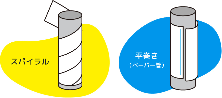 スパイラルと平巻き